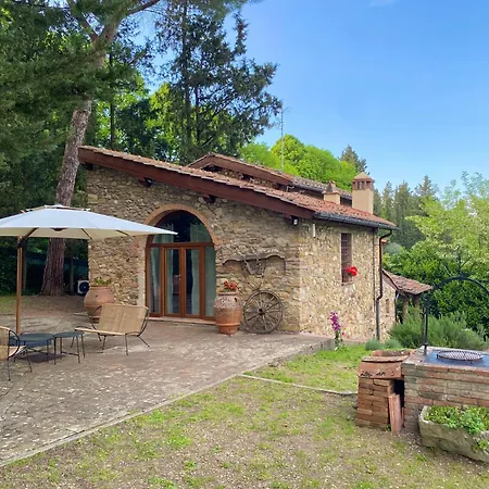 Berenice In Chianti - Authentic Tuscan Country house