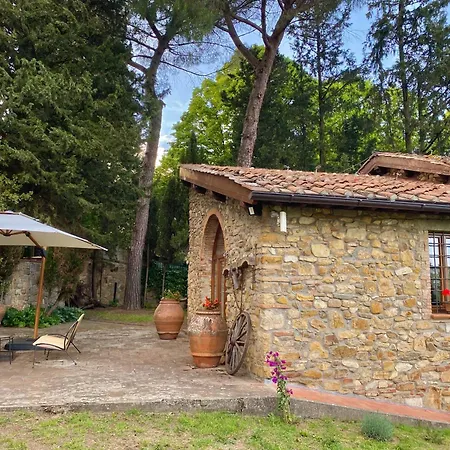 Berenice In Chianti - Authentic Tuscan