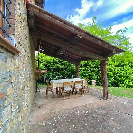 Berenice In Chianti - Authentic Tuscan
